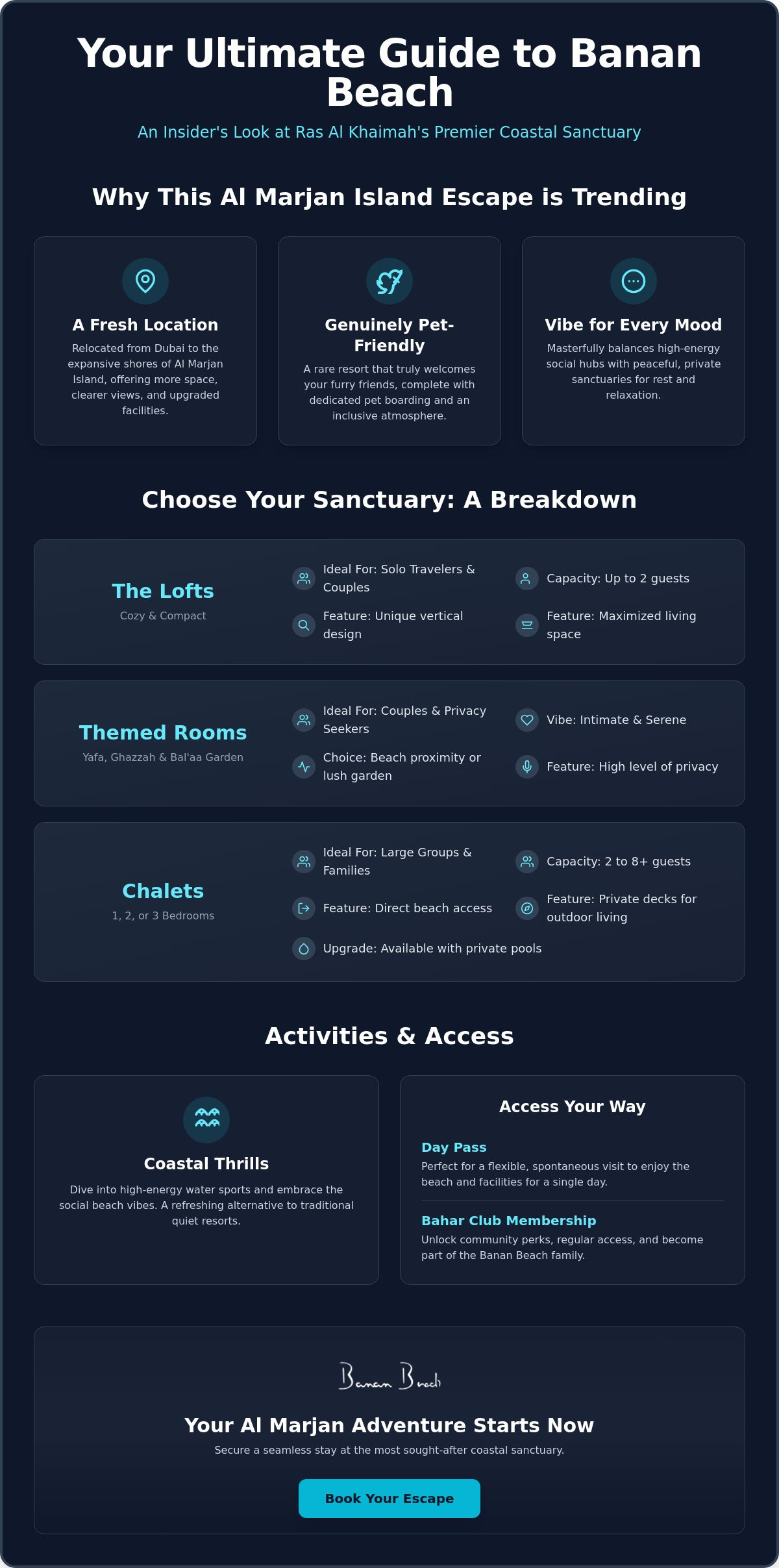 Infographic for Banan Beach Ras Al Khaimah Review 2026: The Ultimate Coastal Escape