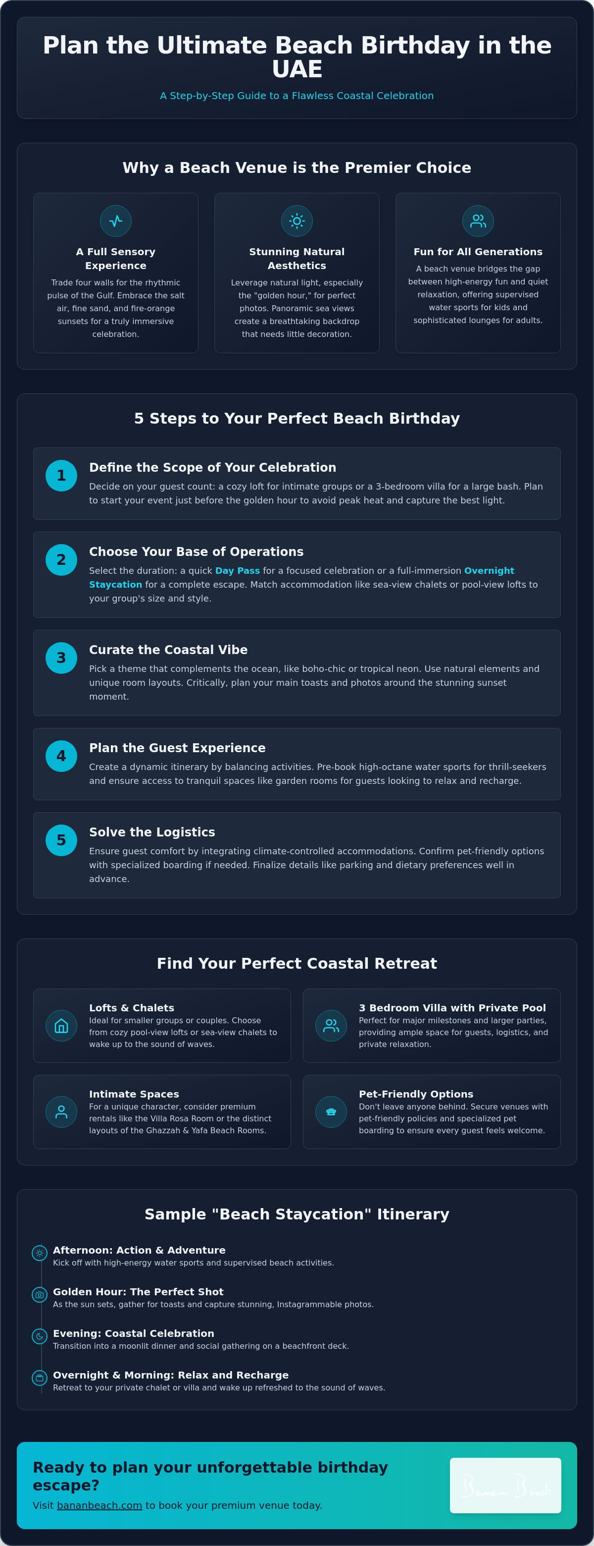 Infographic for How to Plan the Ultimate Beach Birthday Party in the UAE: A Step-by-Step Guide