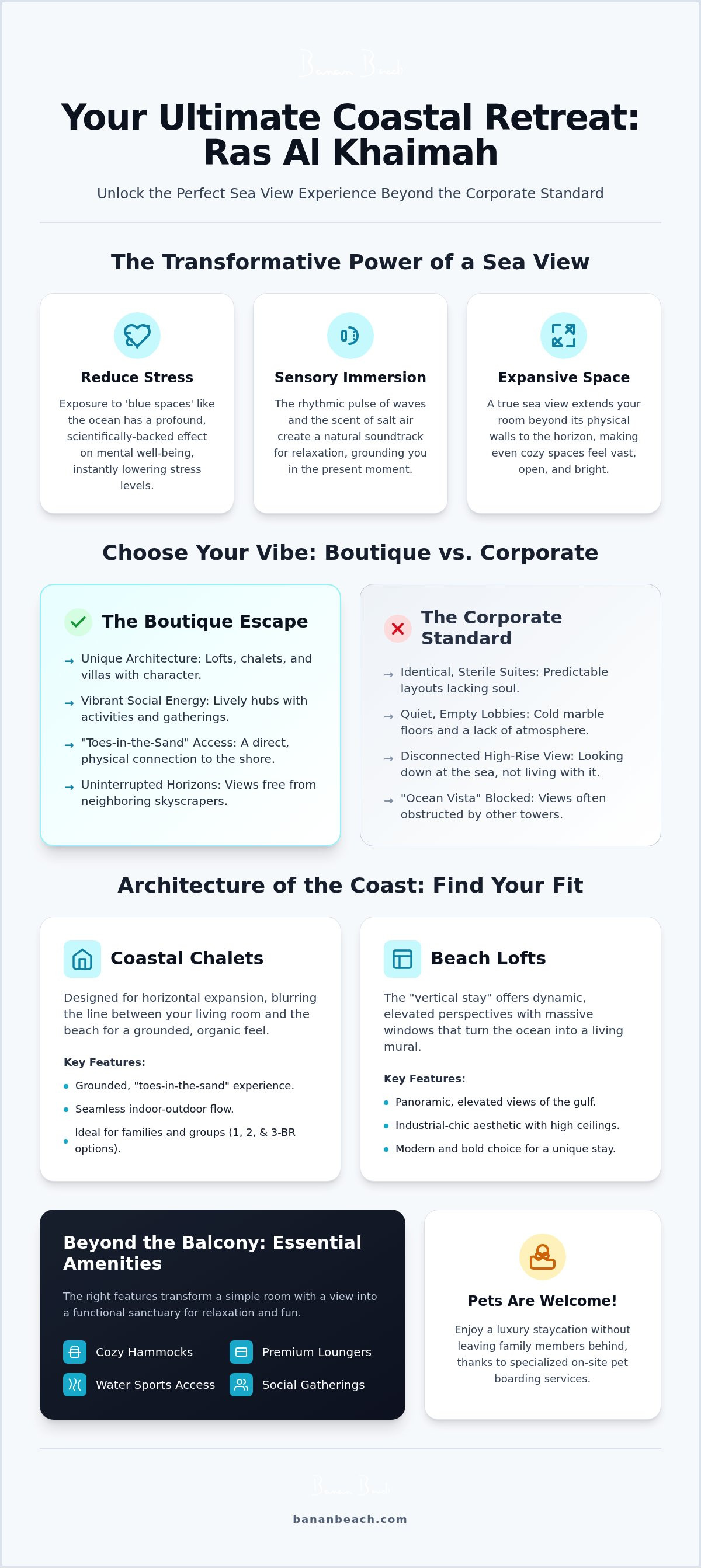 Infographic for Morning Views and Azure Horizons: Finding the Perfect Sea View Room Ras Al Khaimah for 2026