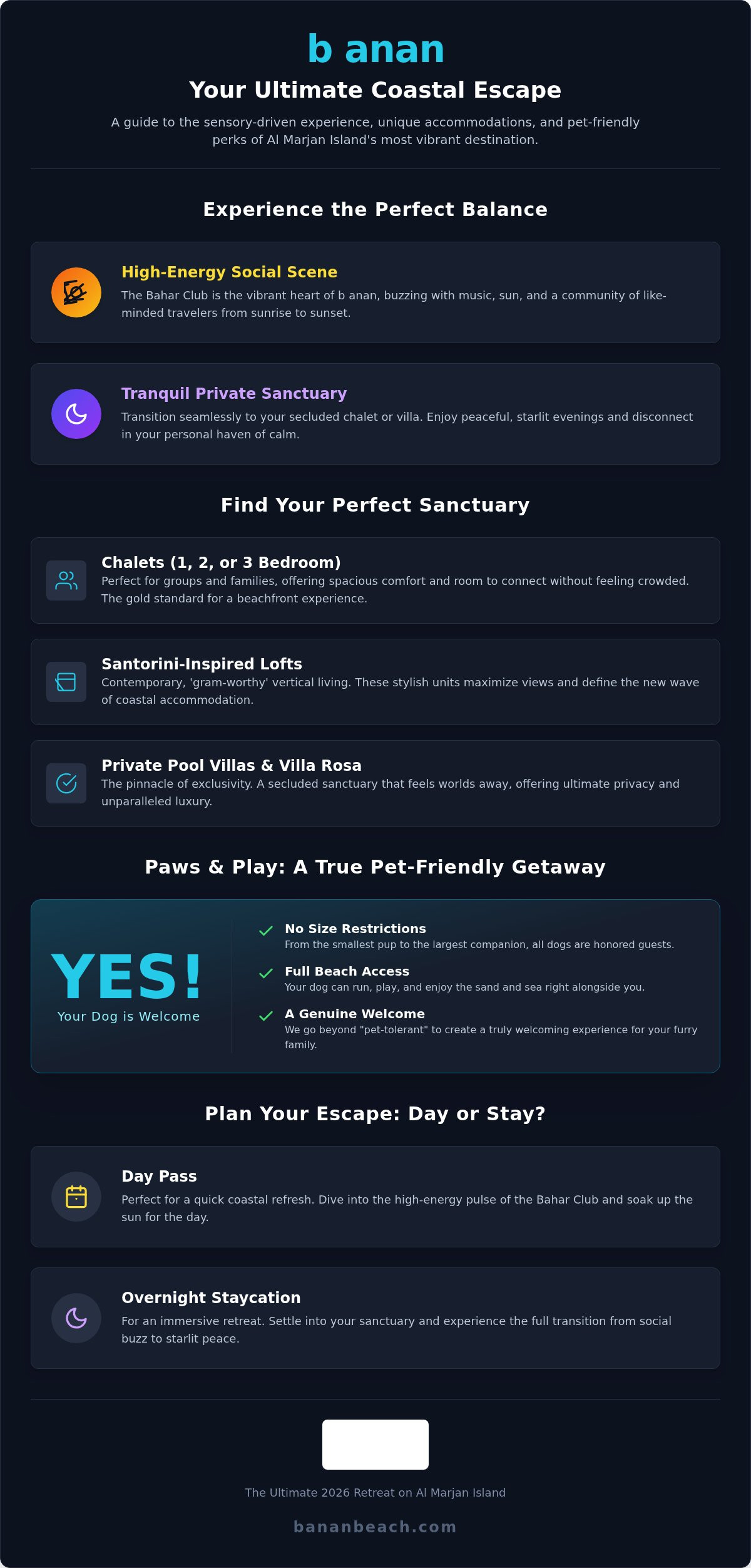 Infographic for B Anan Beach: The Ultimate Guide to Coastal Living and Escapism in 2026