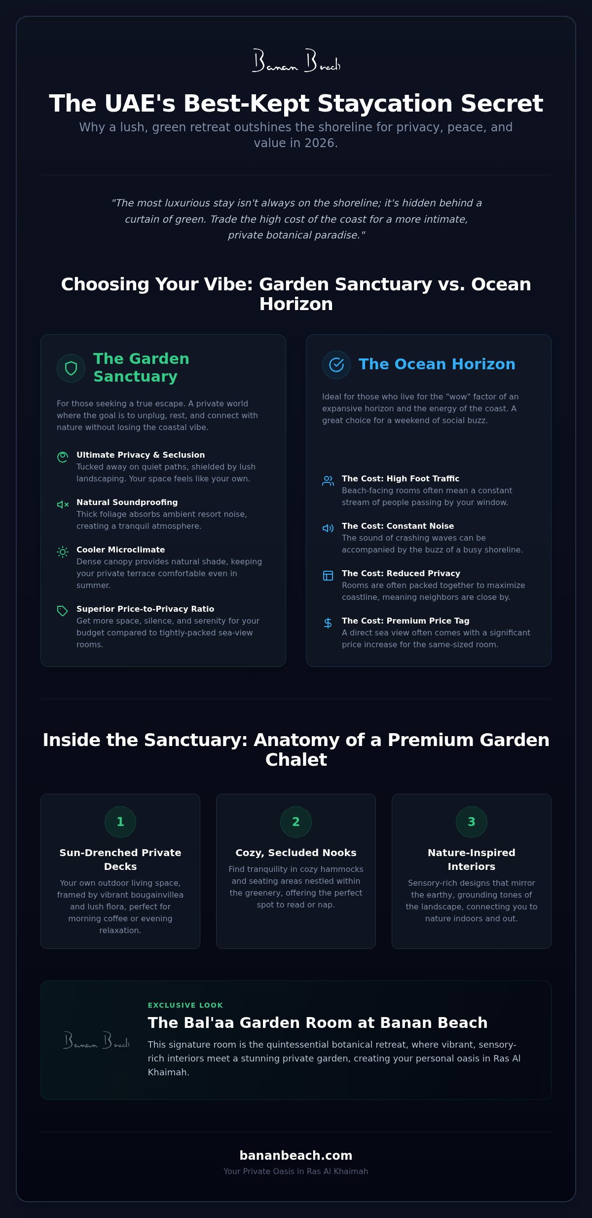 Infographic for The Ultimate Guide to Booking a Garden View Chalet in Ras Al Khaimah (2026)